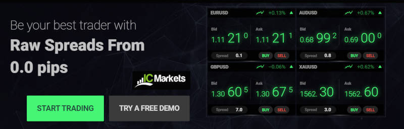 IC Markets Banner